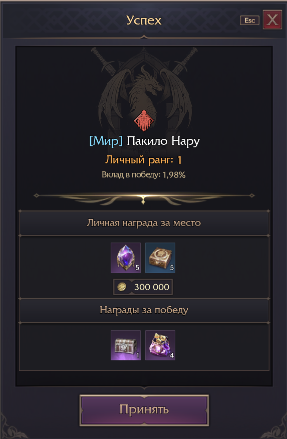Пакилло Нару — ранг 1